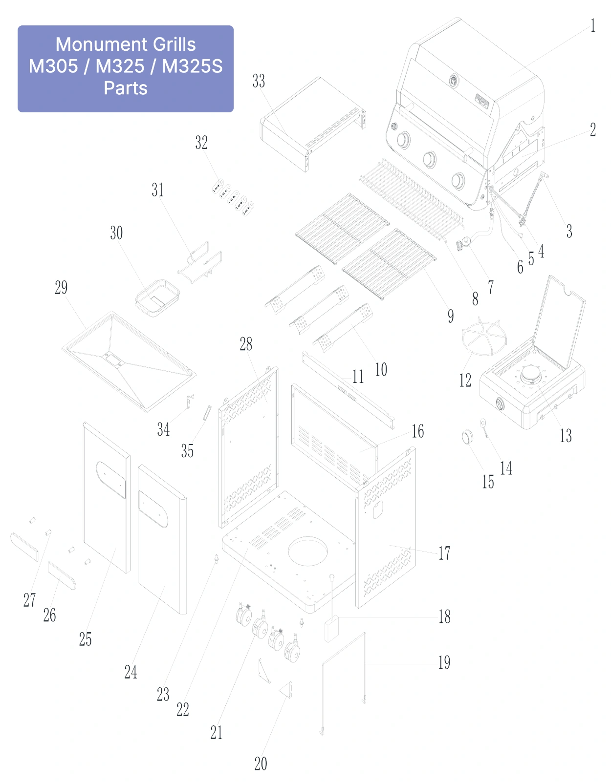 Monument Grills M305, M325, M325S Parts Diagram